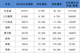 betway篮网截图0